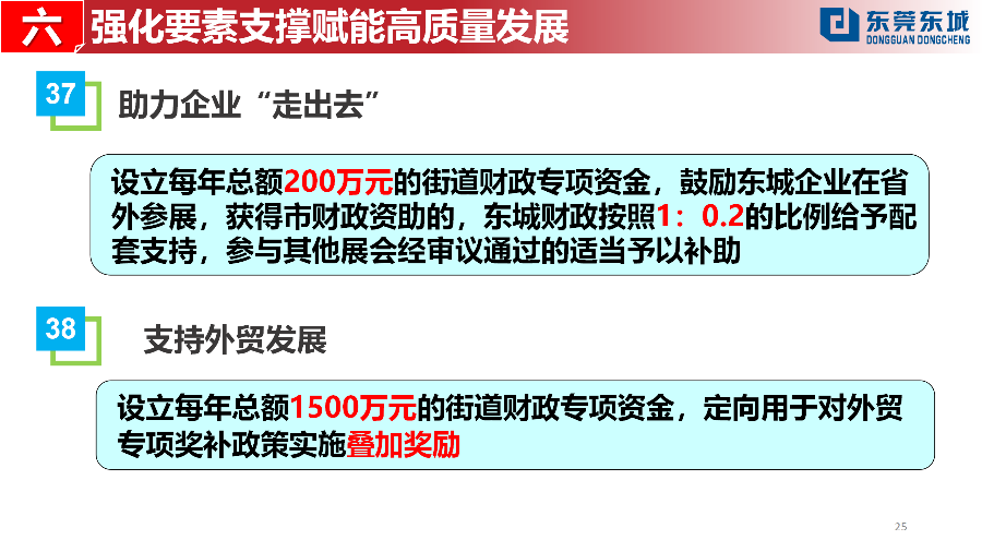 （定稿）20230203東城街道推動(dòng)經(jīng)濟(jì)高質(zhì)量發(fā)展若干政策解讀_25.png