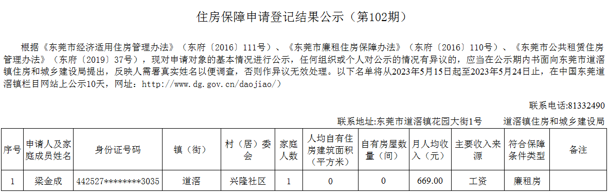 （第102期）  本籍、-  廉租房（梁金成）- 興隆.png