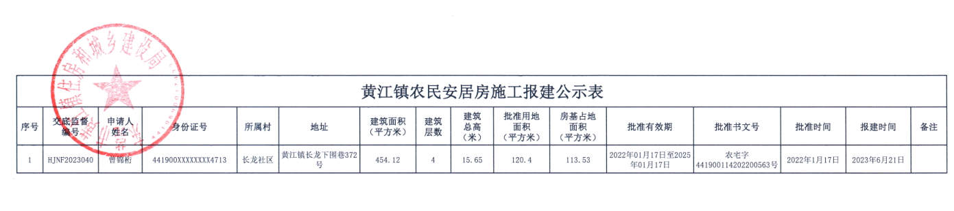 黃江鎮(zhèn)農(nóng)民安居房施工報建公示表.png