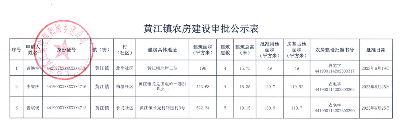 黃江鎮(zhèn)農(nóng)房建設(shè)審批公示表.png