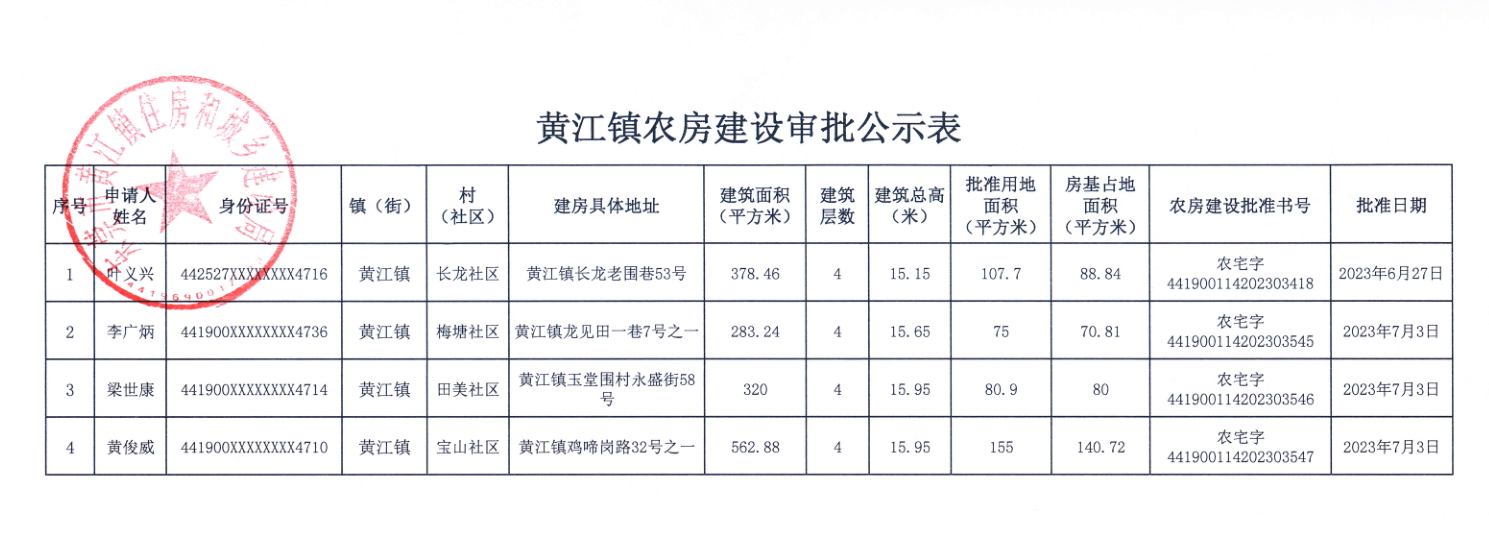 黃江鎮(zhèn)農房建設審批公示表.png