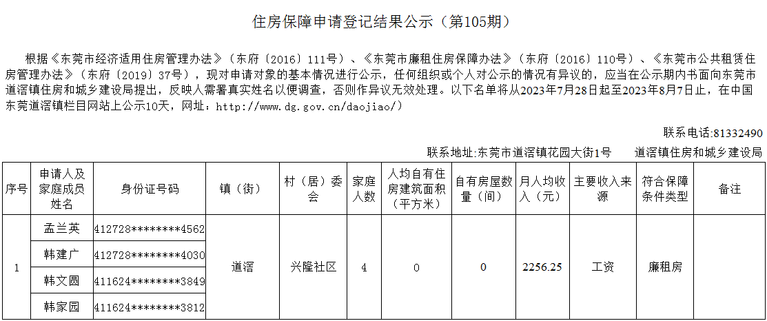 （第105期）  本籍、-  廉租房（孟蘭英）- 興隆.png