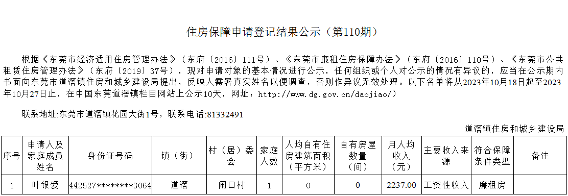 （第110期）  本籍、-  廉租房（葉銀愛）- 閘口.png