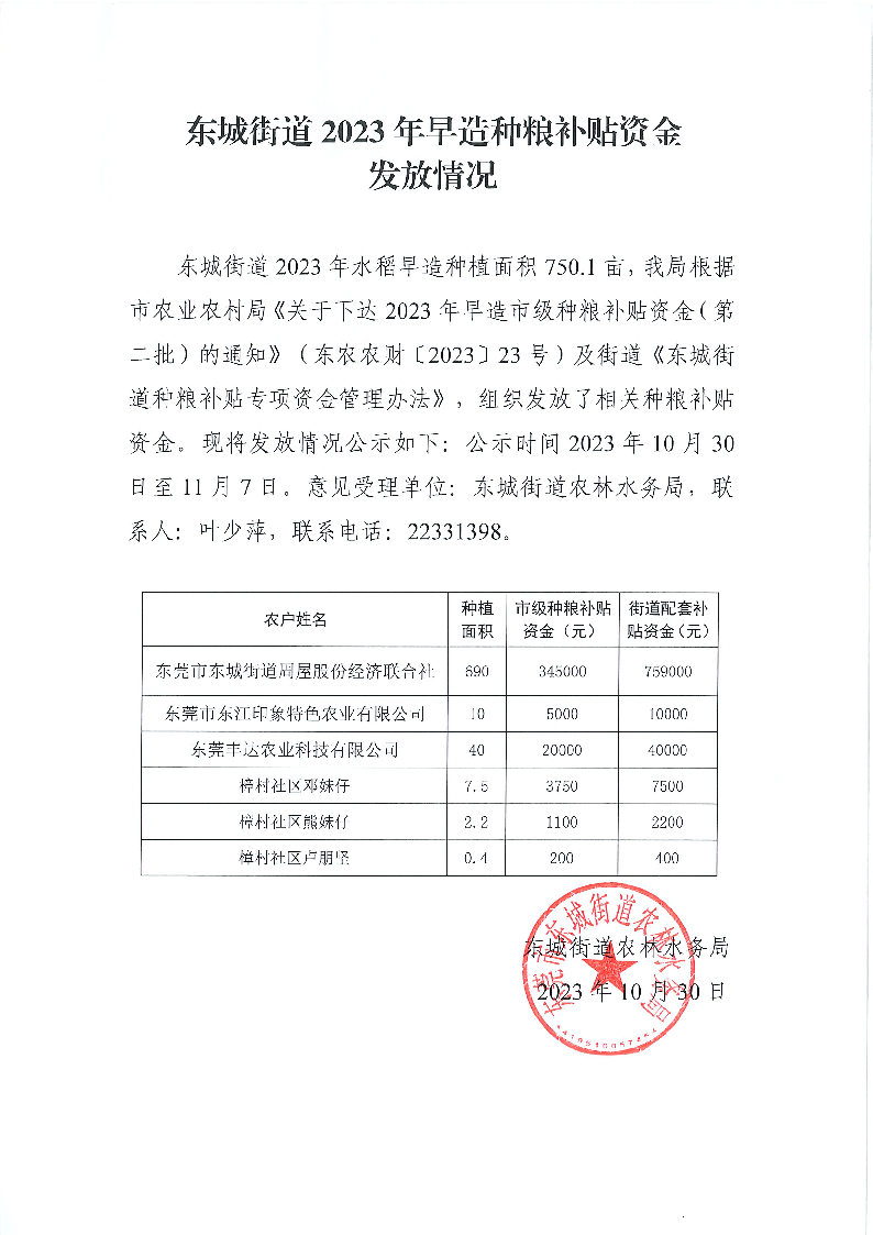 公示-東城街道2023年早造種糧補貼發(fā)放情況.png