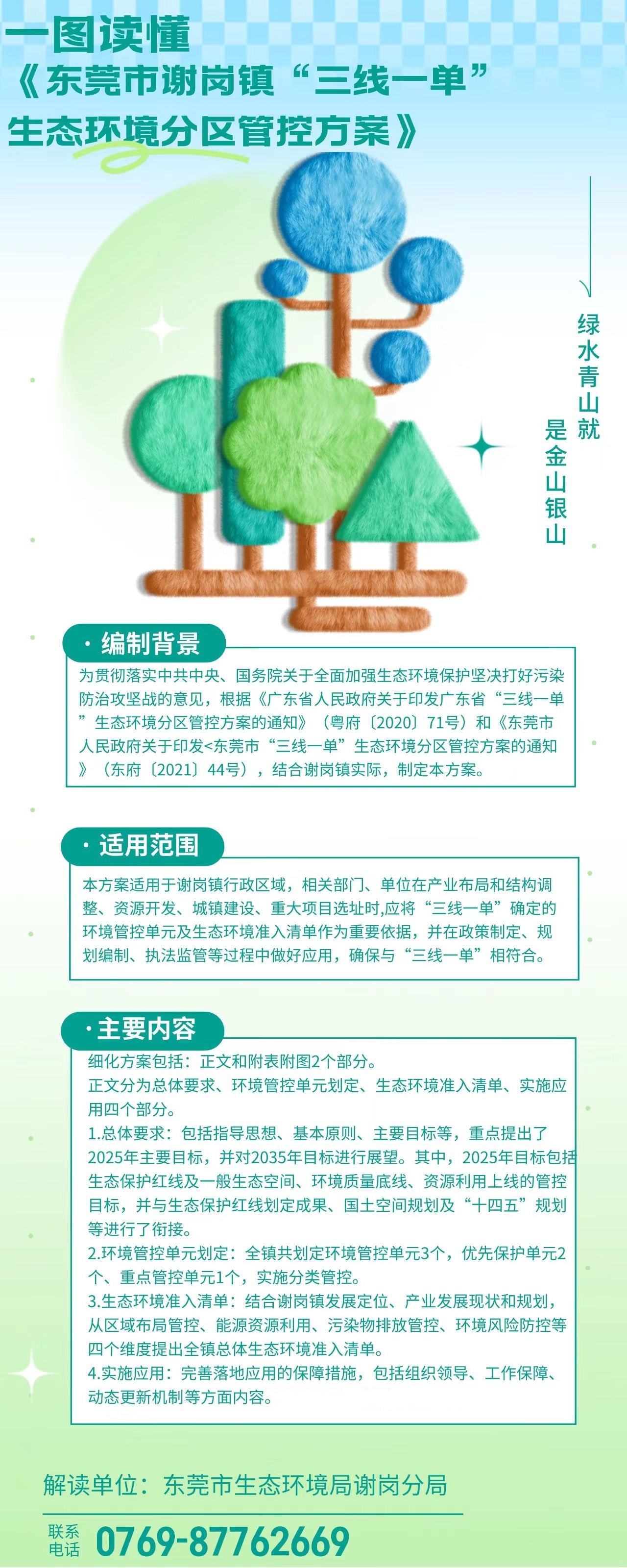 03.一圖讀懂《東莞市謝崗鎮(zhèn)“三線一單”生態(tài)環(huán)境分區(qū)管控方案》.jpg