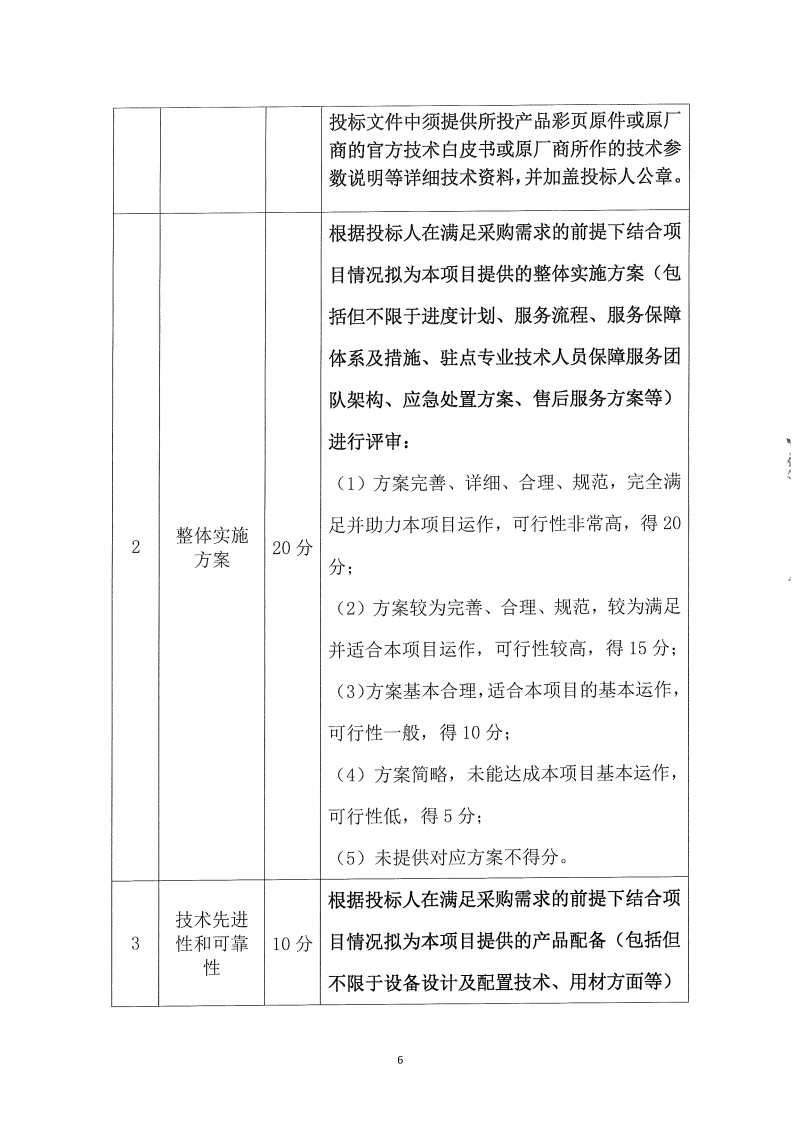 東城公安分局門(mén)禁系統(tǒng)一體化改造升級(jí)項(xiàng)目二期（二次）更正公告（2）_05.png