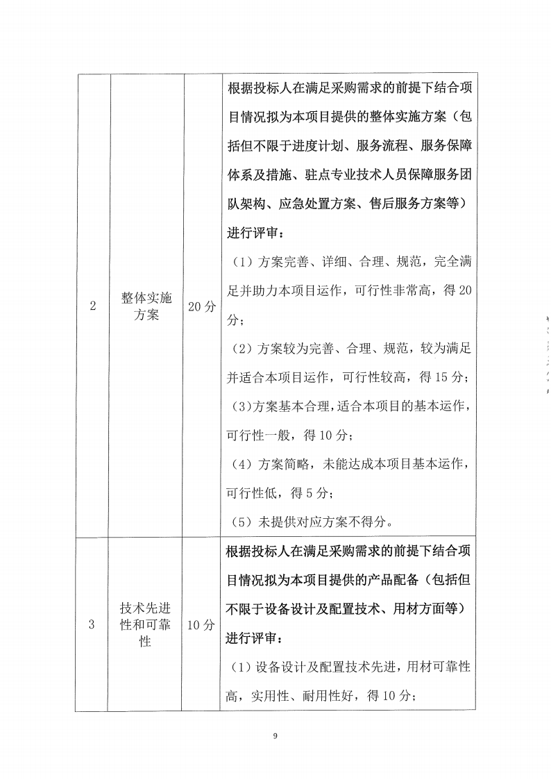 東城公安分局門(mén)禁系統(tǒng)一體化改造升級(jí)項(xiàng)目二期（二次）更正公告（2）_08.png