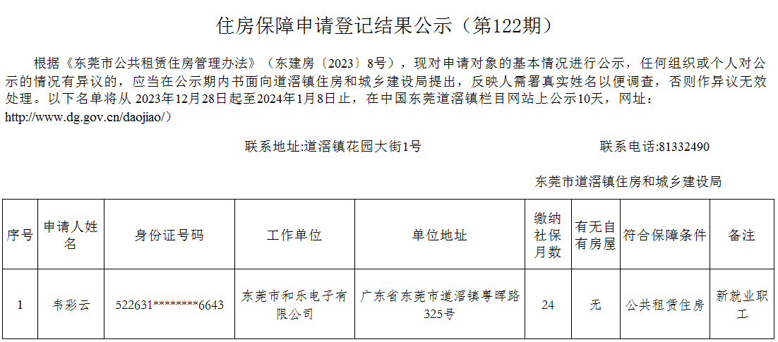 （第122期）  新就業(yè)職工 - 韋彩云.png