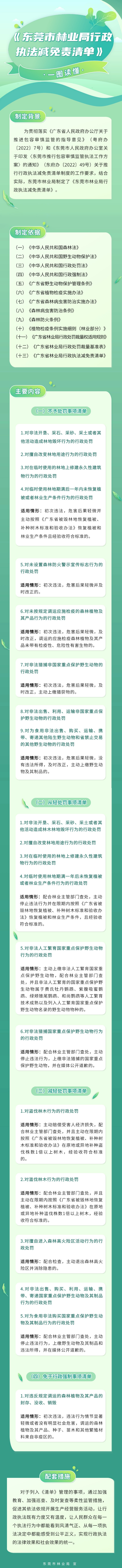 企業(yè)商務內部培訓通知活動介紹文章長圖.jpg