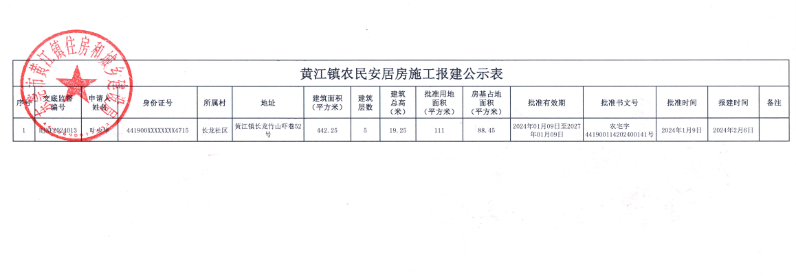 黃江鎮(zhèn)農(nóng)民安居房施工報(bào)建公示表.png