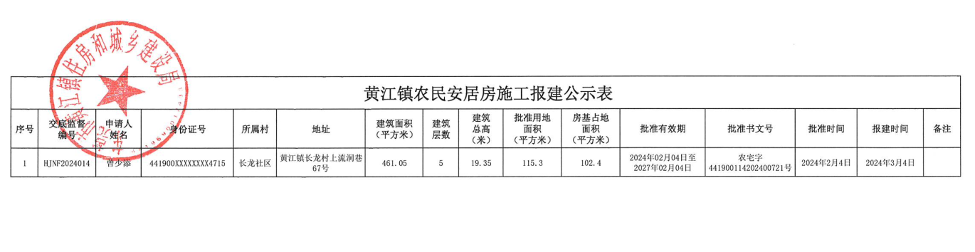 黃江鎮(zhèn)農(nóng)民安居房施工報(bào)建公示表.png