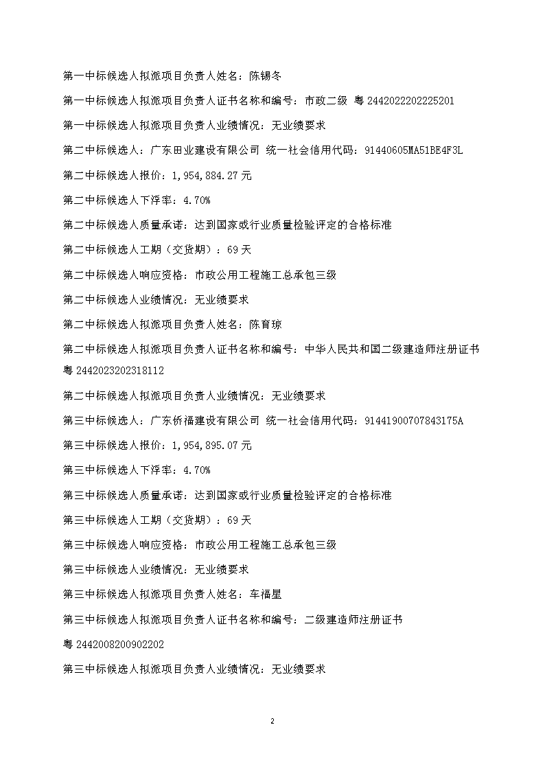 中標(biāo)候選人公示--2023年東城街道桑園社區(qū)人居環(huán)境整治項目-金龍南路升級改造項目_頁面_2.png