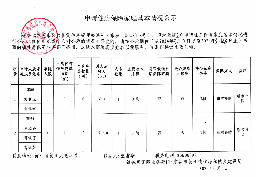 申請住房保障家庭基本情況公示.png