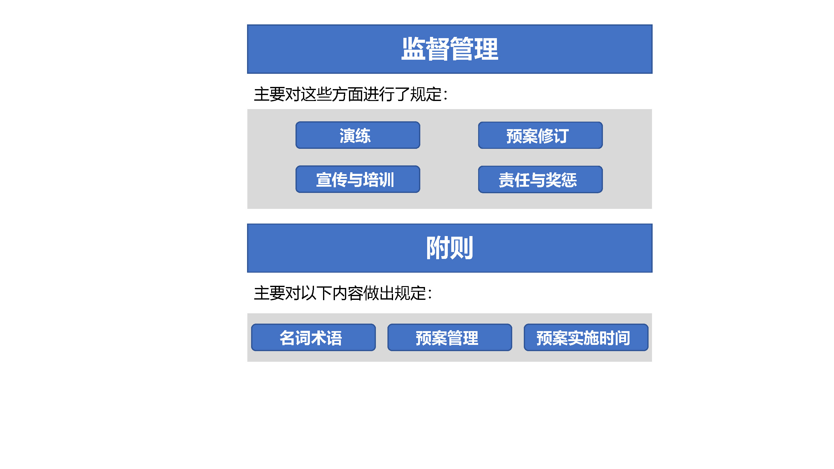 東莞市城市軌道交通運營突發(fā)事件應(yīng)急預案解讀_頁面_09.jpg