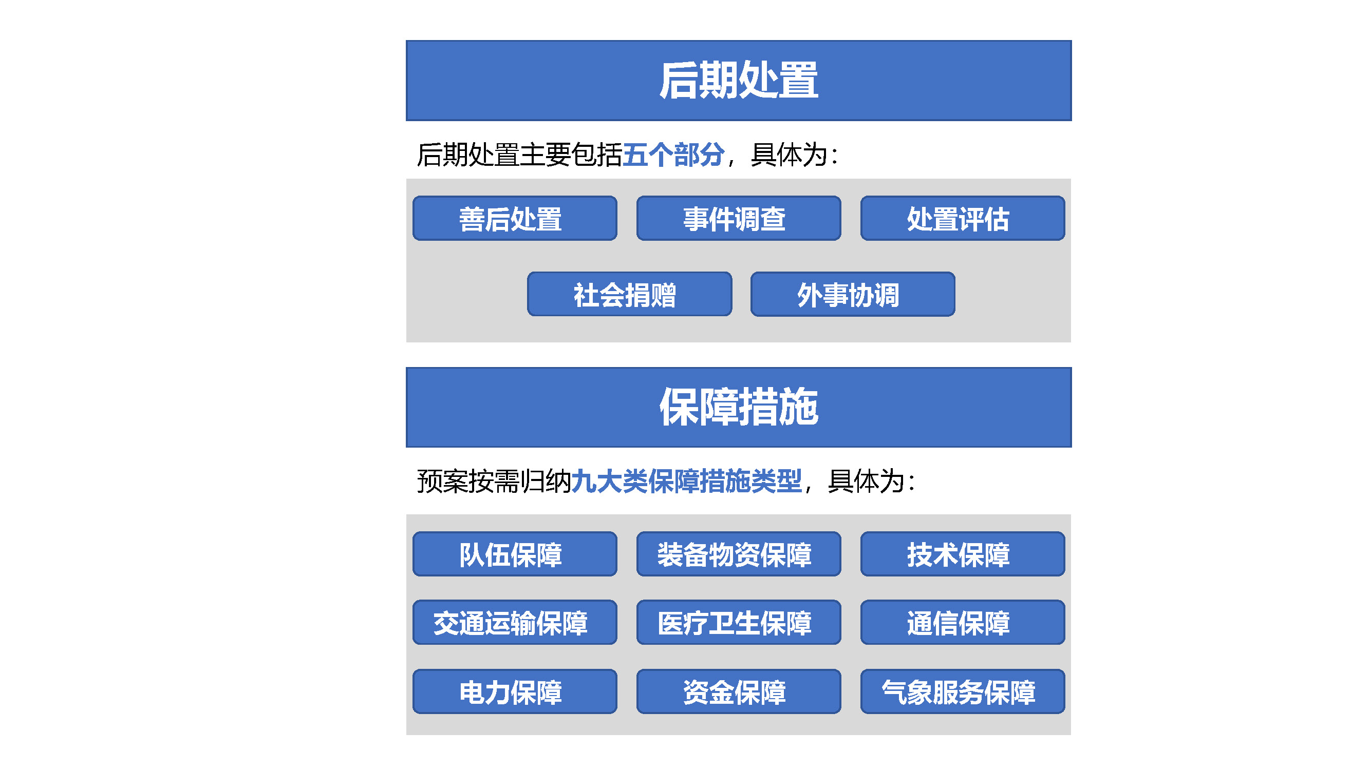 東莞市城市軌道交通運營突發(fā)事件應(yīng)急預案解讀_頁面_08.jpg