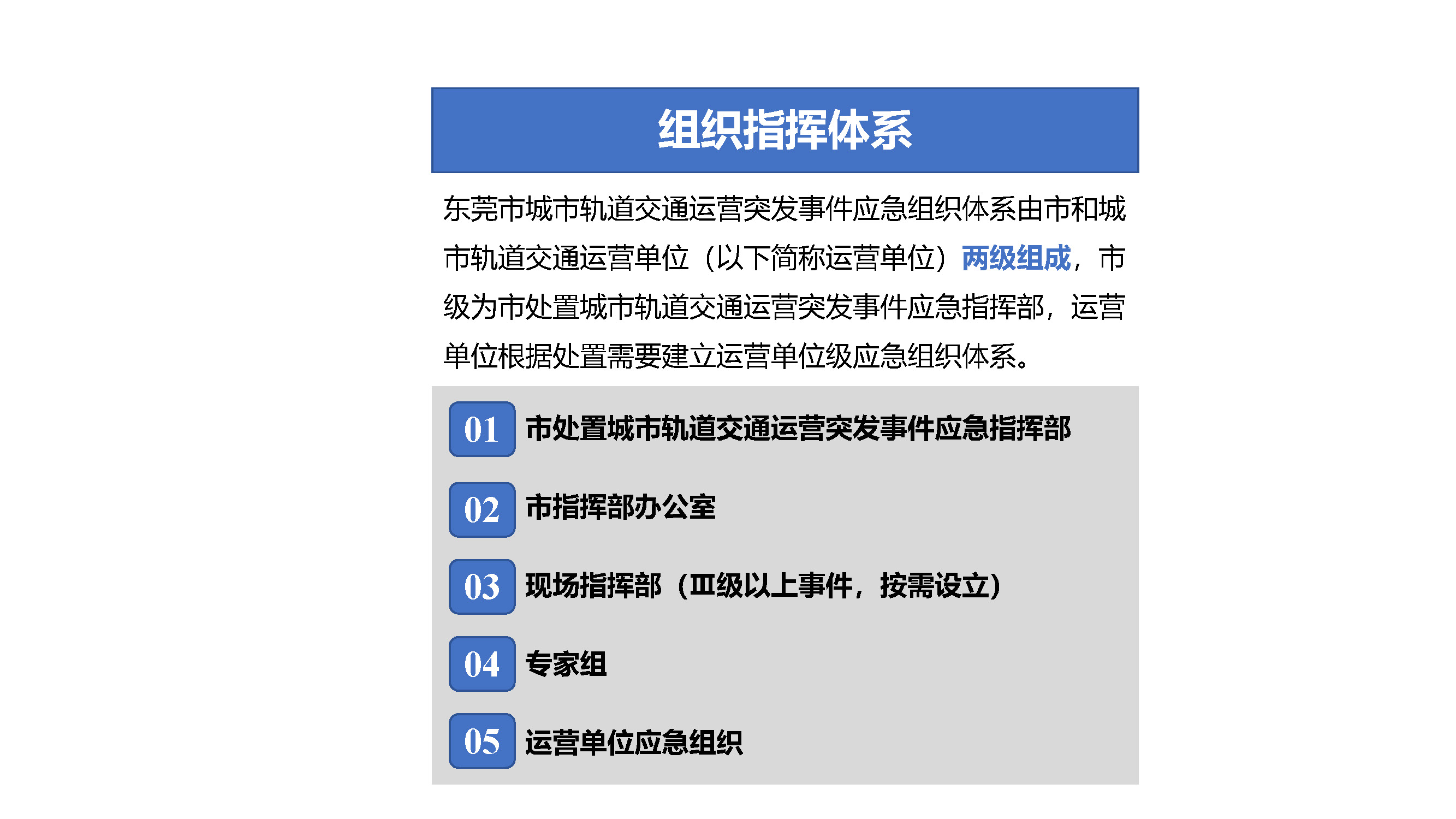 東莞市城市軌道交通運營突發(fā)事件應(yīng)急預案解讀_頁面_04.jpg