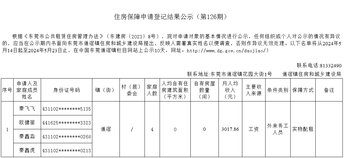 （第126期）  外來(lái)務(wù)工 -  秦飛飛.png