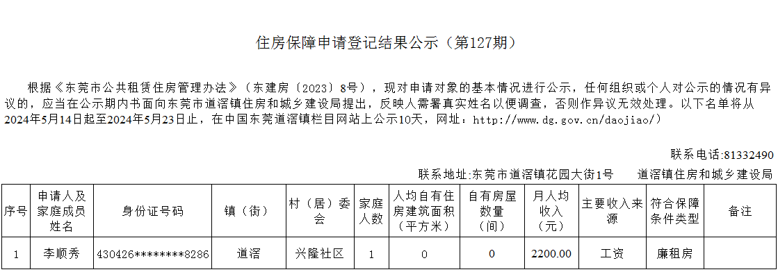 （第127期）  本籍 -  廉租房（李順秀）- 興隆.png