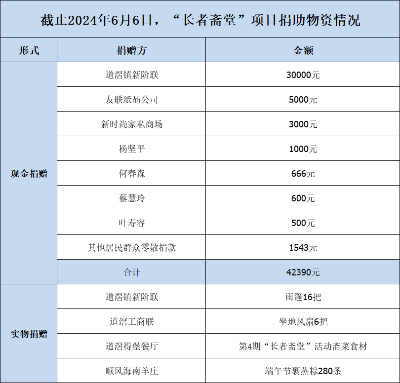 微信圖片_20240619091336.png