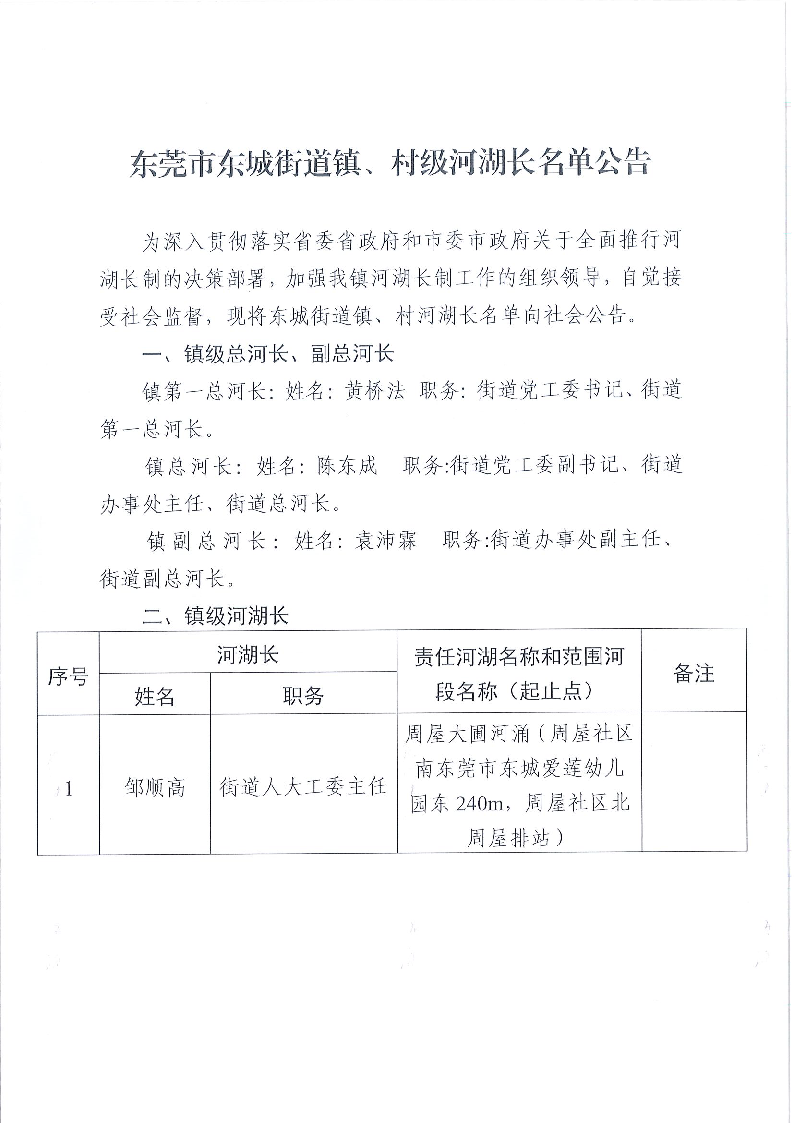 東莞市東城街道鎮(zhèn)、村級河湖長名單公告（2024年8月更新）_頁面_01.png