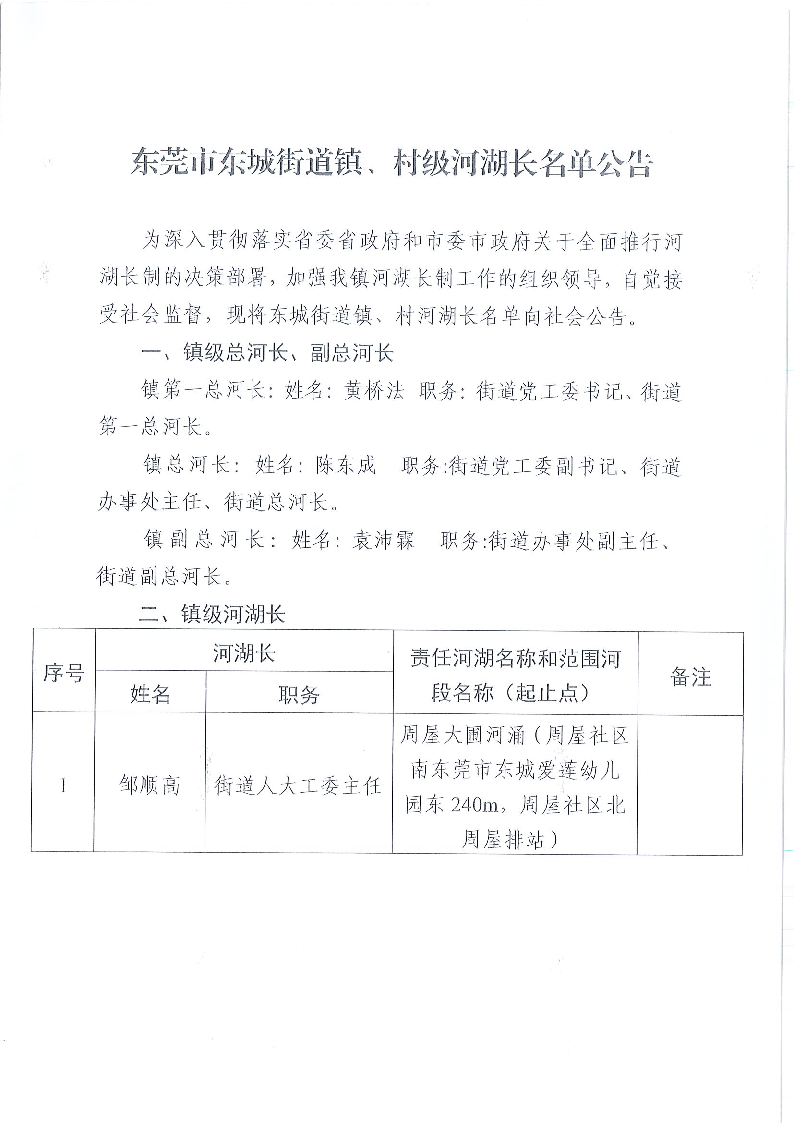 東莞市東城街道鎮(zhèn)、村級河湖長名單公告（2024年9月更新）_頁面_01.png