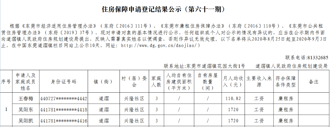 （第六十一期）住房保障申請(qǐng)登記結(jié)果公示.png